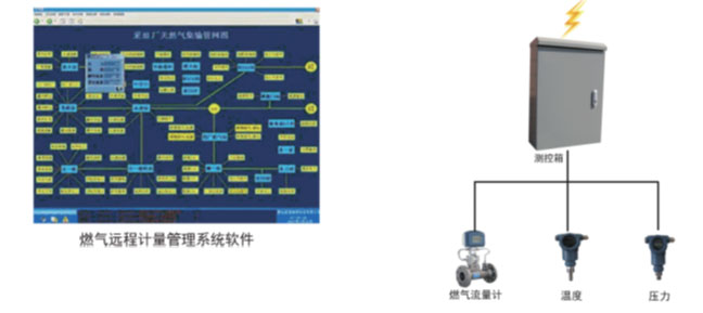 長沙進(jìn)衡自動化科技有限公司,長沙工業(yè)智能化系統(tǒng),節(jié)能減排產(chǎn)品,環(huán)境監(jiān)測產(chǎn)品 長沙進(jìn)衡自動化科技有限公司,長沙工業(yè)智能化系統(tǒng),節(jié)能減排產(chǎn)品,環(huán)境監(jiān)測產(chǎn)品